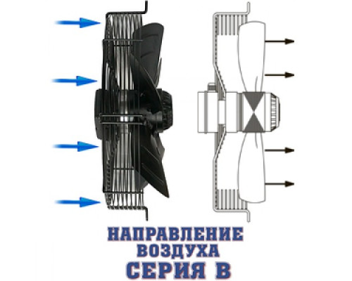 YWF 2E-300B Вентилятор осьовий 300мм YDWF67L35P2-360N-300 B (220В, 2299м3/год, IP54)